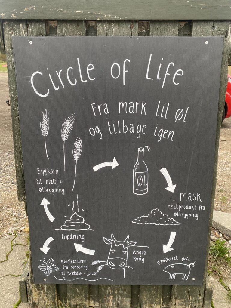 Taulu, jossa lukee "Circle of Life". Kuvitus siitä, kuinka maasta saadut raaka-aineet jalostetaan ja kuinka ne maatuvat lopuksi takaisin osaksi luonnon kiertokulkua.